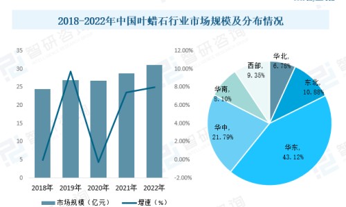 孕妇 肚子 悬垂网 - 网站提供孕妇肚子胀痛怎么办快速解决小常识、孕妇肚子发紧是什么症状